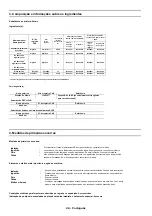 Предварительный просмотр 99 страницы Oki C941dn Material Safety Data Sheet