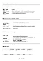 Предварительный просмотр 100 страницы Oki C941dn Material Safety Data Sheet