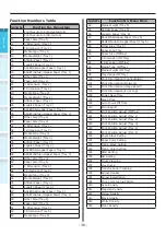 Preview for 30 page of Oki C942 User Manual