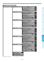 Preview for 121 page of Oki C942 User Manual