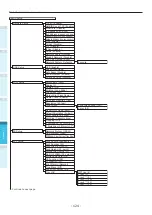 Preview for 124 page of Oki C942 User Manual