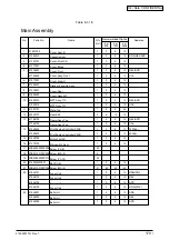 Предварительный просмотр 179 страницы Oki C9500dxn Maintenance Manual