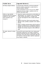 Preview for 3 page of Oki C9600hdn Troubleshooting Manual