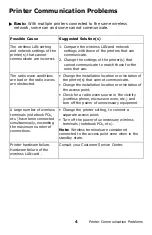 Preview for 4 page of Oki C9600hdn Troubleshooting Manual