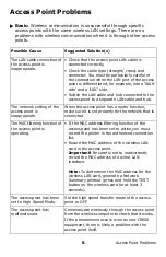 Preview for 6 page of Oki C9600hdn Troubleshooting Manual