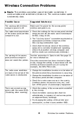 Preview for 8 page of Oki C9600hdn Troubleshooting Manual