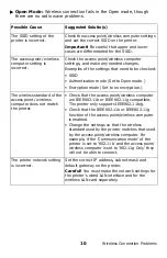 Preview for 10 page of Oki C9600hdn Troubleshooting Manual