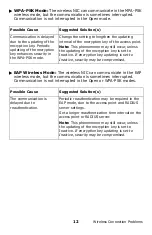 Preview for 12 page of Oki C9600hdn Troubleshooting Manual