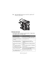 Preview for 97 page of Oki C9600n User Manual