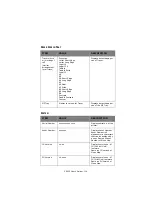 Preview for 114 page of Oki C9600n User Manual