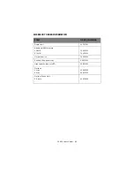 Preview for 63 page of Oki C9650 Series User Manual