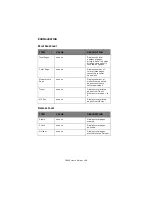 Preview for 108 page of Oki C9650 Series User Manual