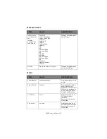 Preview for 110 page of Oki C9650 Series User Manual