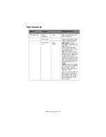 Preview for 114 page of Oki C9650 Series User Manual