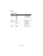 Preview for 115 page of Oki C9650 Series User Manual