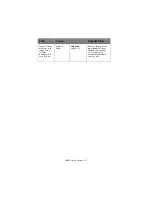 Preview for 117 page of Oki C9650 Series User Manual