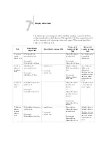 Preview for 145 page of Oki C9800hdtn Configuration Manual