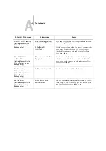 Preview for 153 page of Oki C9800hdtn Configuration Manual