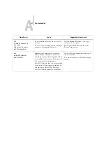 Preview for 157 page of Oki C9800hdtn Configuration Manual