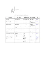 Preview for 159 page of Oki C9800hdtn Configuration Manual