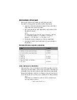 Preview for 101 page of Oki C9850hdn Manual Do Usuário