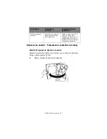 Preview for 140 page of Oki C9850hdn Manual Do Usuário