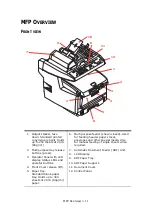 Предварительный просмотр 11 страницы Oki CX2033 MFP Plus User Manual