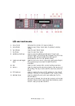 Предварительный просмотр 14 страницы Oki CX2033 MFP Plus User Manual