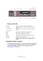 Предварительный просмотр 15 страницы Oki CX2033 MFP Plus User Manual