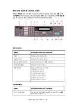 Предварительный просмотр 34 страницы Oki CX2033 MFP Plus User Manual