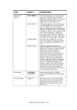 Предварительный просмотр 43 страницы Oki CX2033 MFP Plus User Manual