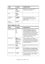 Предварительный просмотр 48 страницы Oki CX2033 MFP Plus User Manual