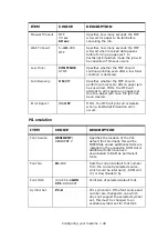 Предварительный просмотр 49 страницы Oki CX2033 MFP Plus User Manual