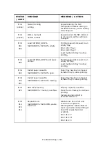 Предварительный просмотр 161 страницы Oki CX2033 MFP Plus User Manual