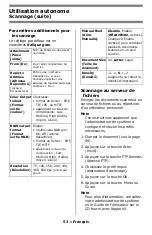 Preview for 52 page of Oki CX2033MFP Handy Reference