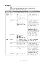 Preview for 30 page of Oki CX2633 User Manual