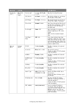 Preview for 52 page of Oki CX2633 User Manual