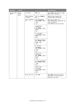 Preview for 56 page of Oki CX2633 User Manual