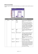 Preview for 74 page of Oki CX2633 User Manual