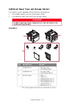 Preview for 137 page of Oki CX2633 User Manual