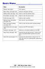 Preview for 152 page of Oki CX2731MFP Advance User Manual