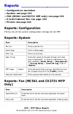 Preview for 153 page of Oki CX2731MFP Advance User Manual