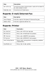 Preview for 154 page of Oki CX2731MFP Advance User Manual