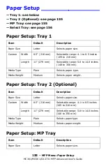 Preview for 155 page of Oki CX2731MFP Advance User Manual