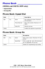 Preview for 158 page of Oki CX2731MFP Advance User Manual