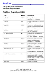 Preview for 159 page of Oki CX2731MFP Advance User Manual