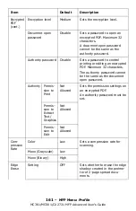 Preview for 161 page of Oki CX2731MFP Advance User Manual