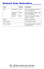 Preview for 163 page of Oki CX2731MFP Advance User Manual