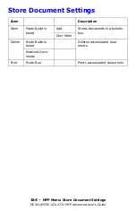 Preview for 164 page of Oki CX2731MFP Advance User Manual