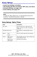 Preview for 168 page of Oki CX2731MFP Advance User Manual